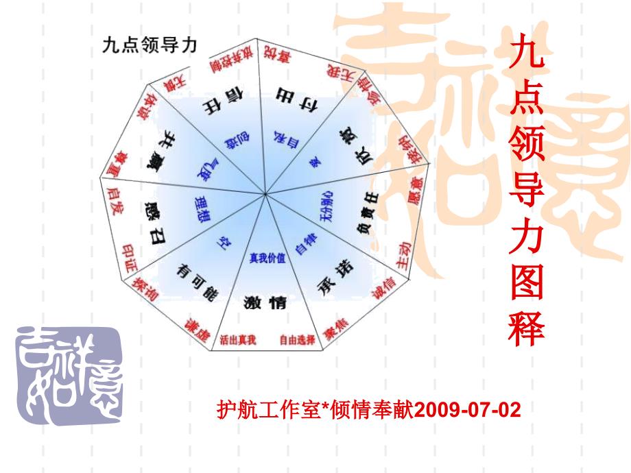 九点领导力图解_第1页