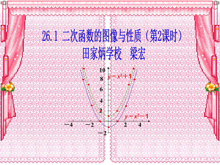 二次函数的图像与性质2_第1页