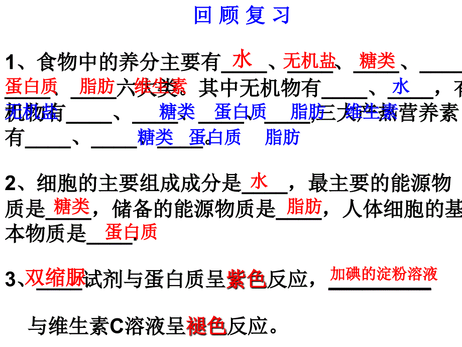 营养物质的消化（教育精品）_第1页