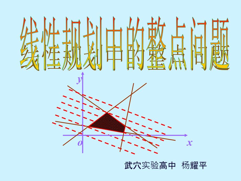 线性规划中的整点问题_第1页