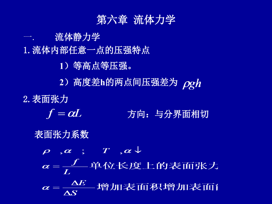 大学物理总结_第1页