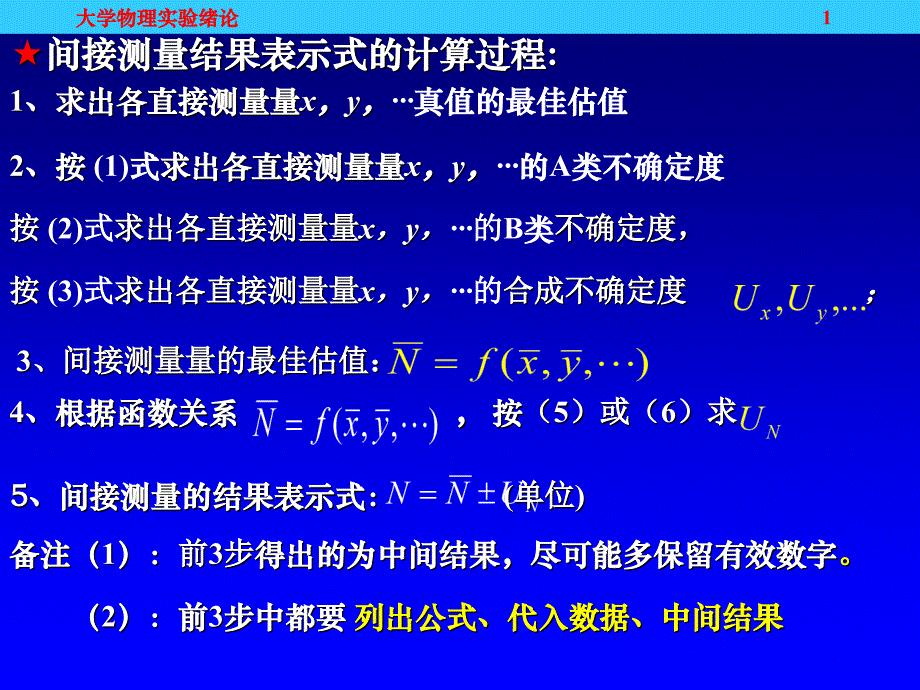 大学物理实验指导_第1页