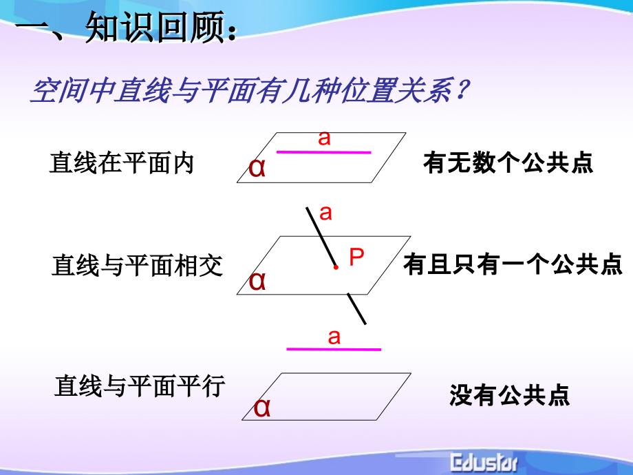 直线与平面平行的判定公开课_第1页