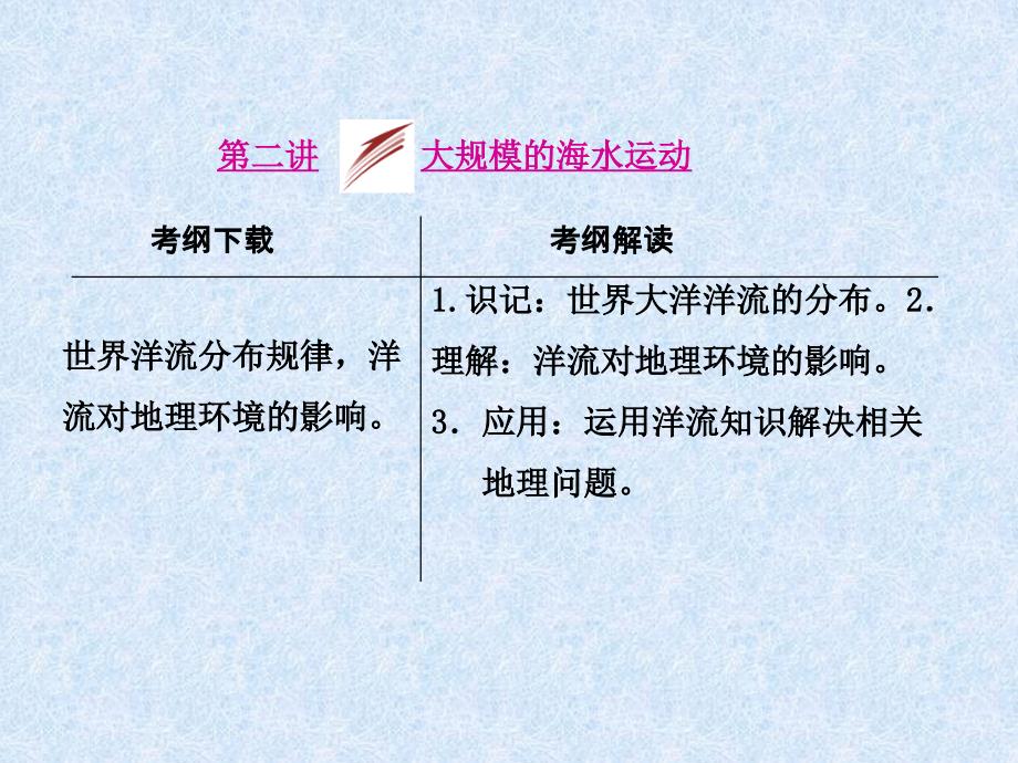 教育专题：大规模的海水运动_第1页