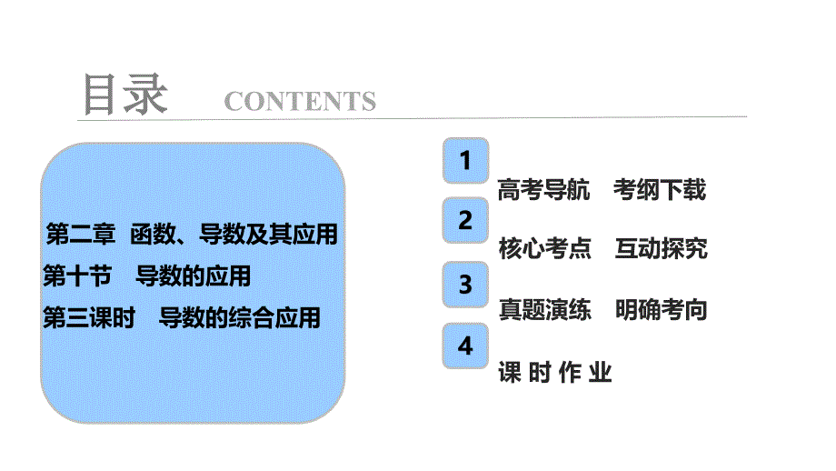 教育专题：导数的综合应用_第1页