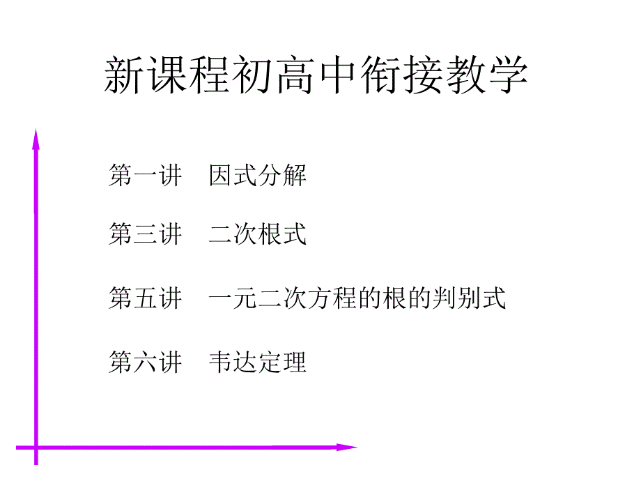 教育专题：第一讲因式分解_第1页