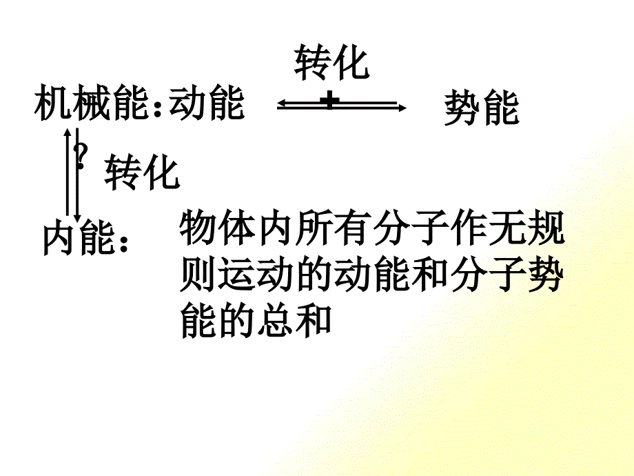 机械能和内能的相互转化_第1页