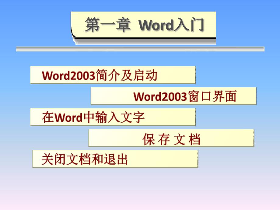 word文档的启动和保存_第1页