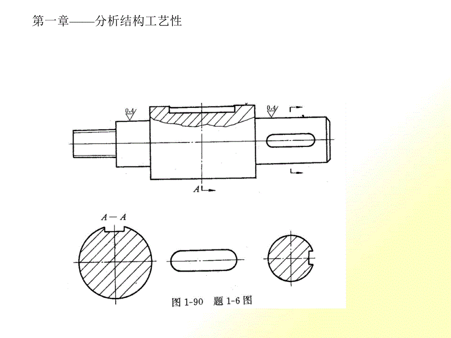 机械加工工艺学 习题解答_第1页