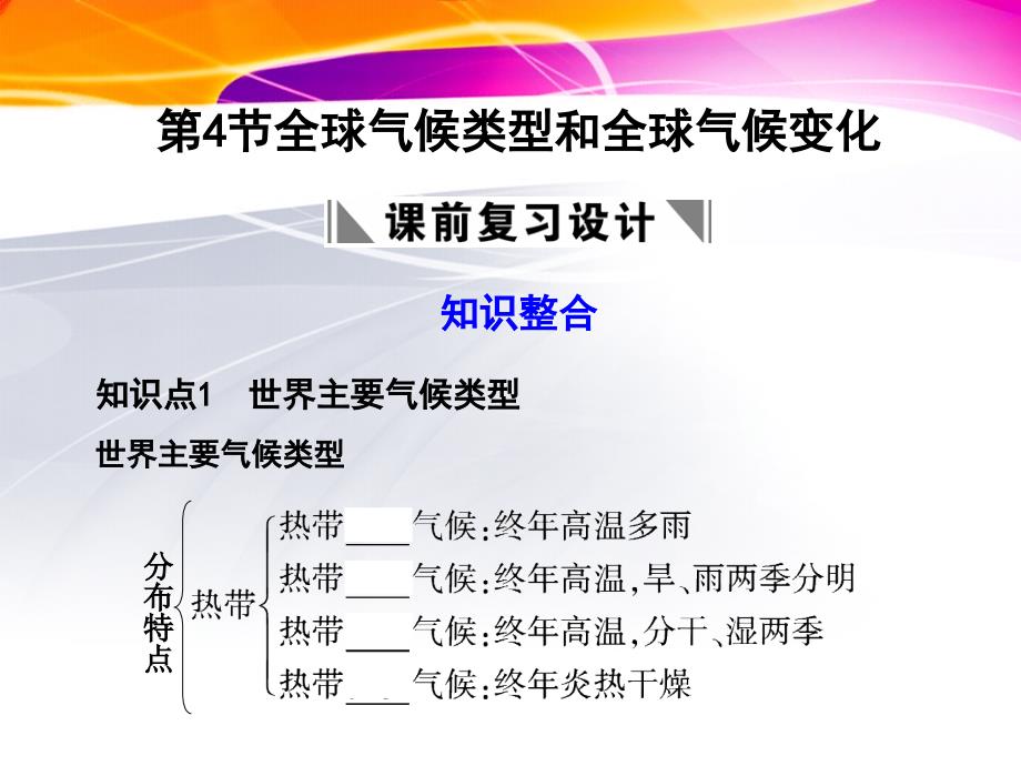 2014高三地理一轮复习__气候类型和全球气候变化_第1页