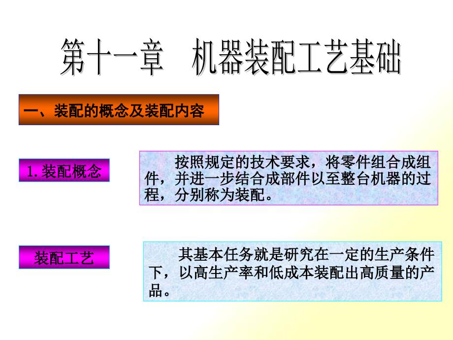 机械制造技第术十一章机械装配工艺基础_第1页