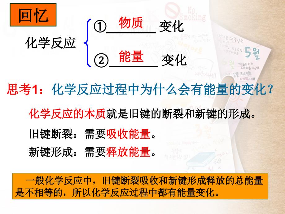 第一节化学反应与能量的变化_第1页