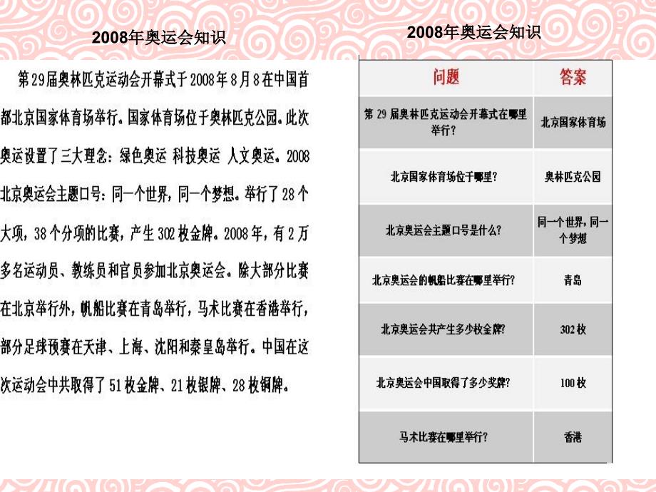 新文学社的新成员_第1页