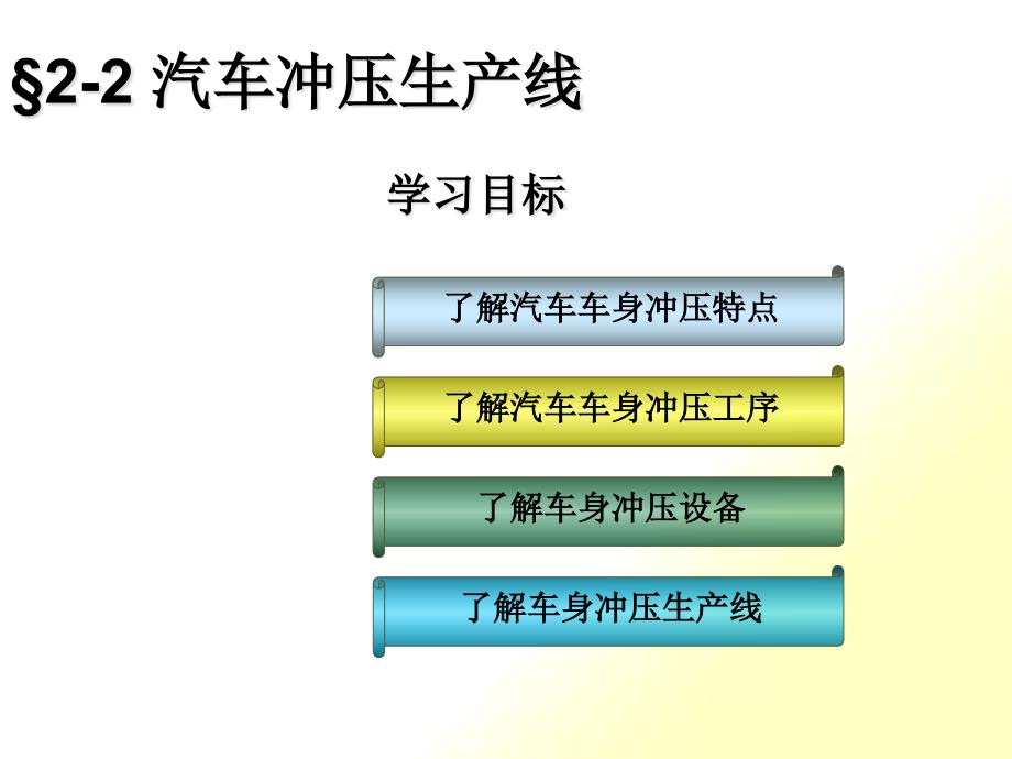 汽车车身冲压生产线_第1页