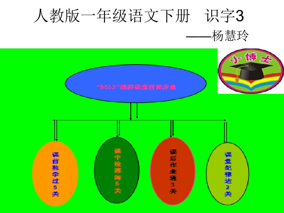 人教版一年级语文识字3课件_第1页