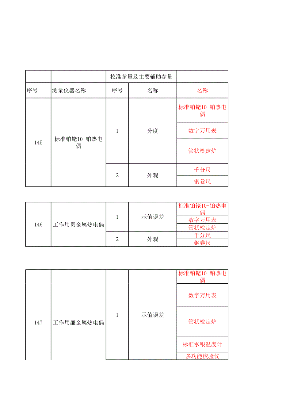 恒溫槽和檢定爐_第1頁