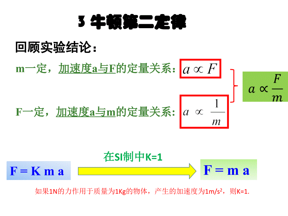 牛顿第二定律新课_第1页