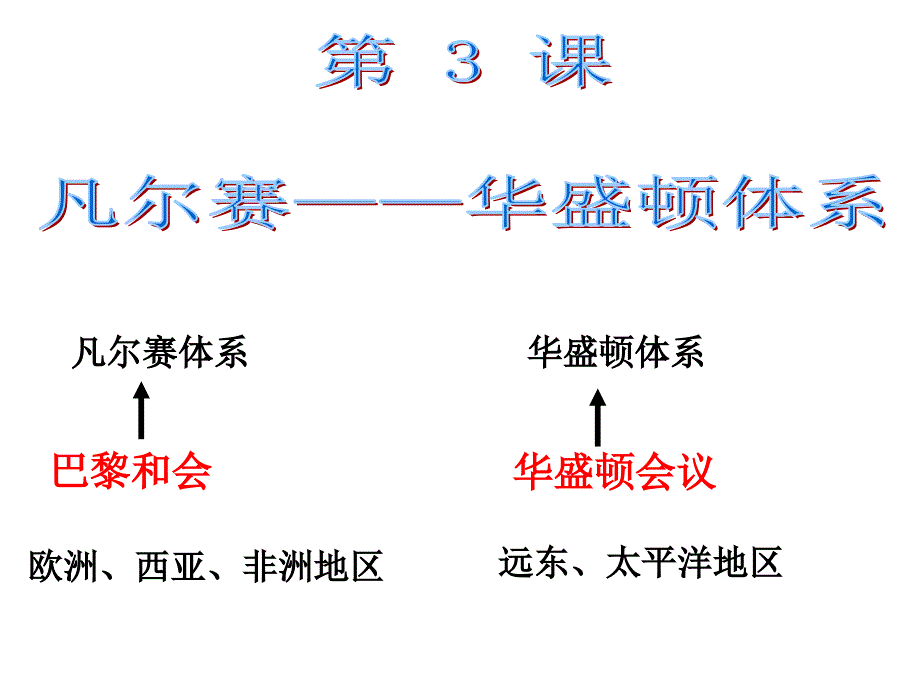 3凡尔赛华盛顿体系1_第1页