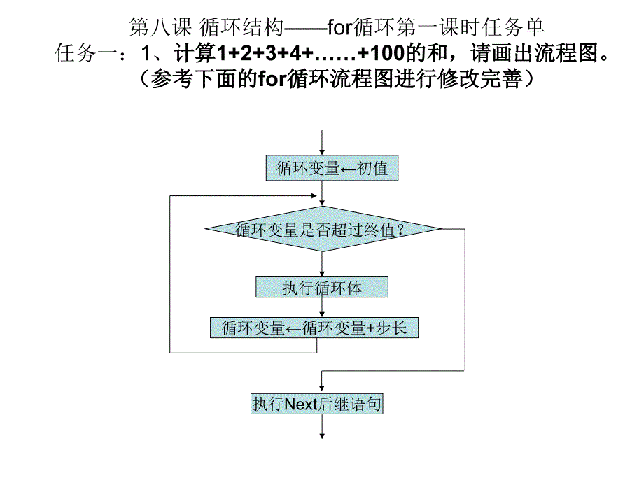 第八课循环结构——for循环第一课时任务单_第1页