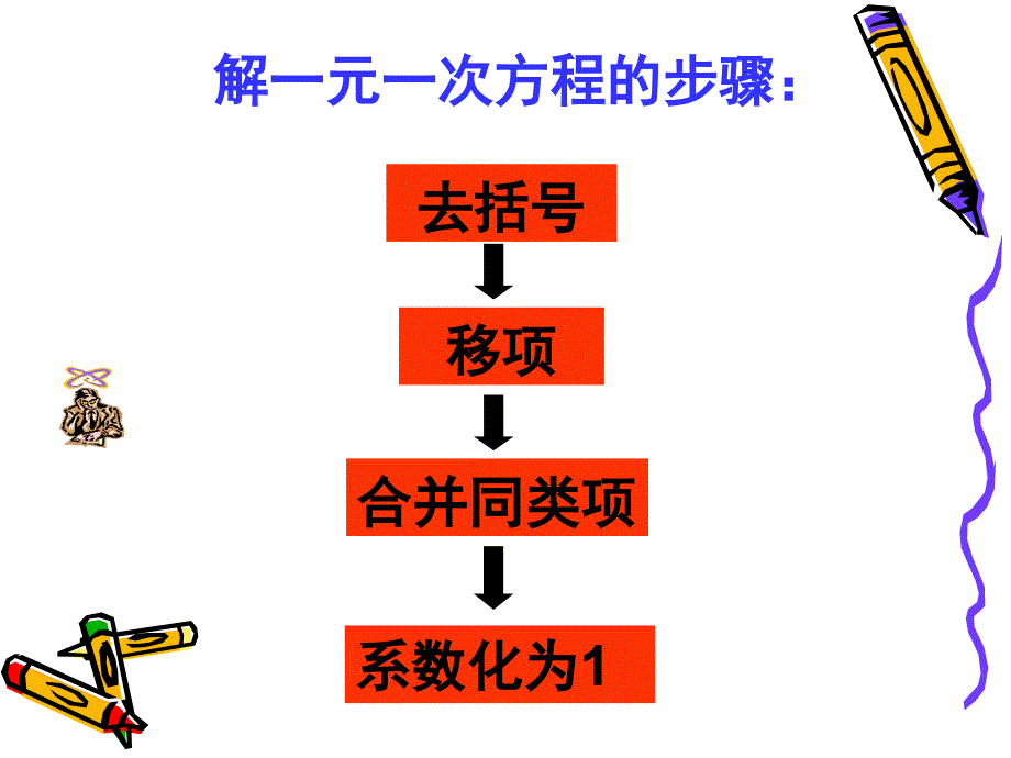 解一元一次方程-去分母_第1页