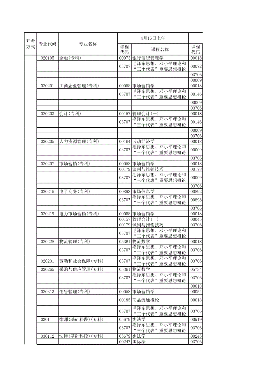 河北省上半自考理論課程安排_(tái)第1頁