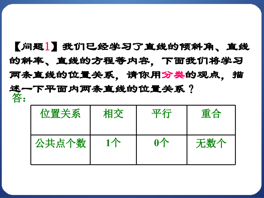 312两条直线平行与垂直的判定_第1页