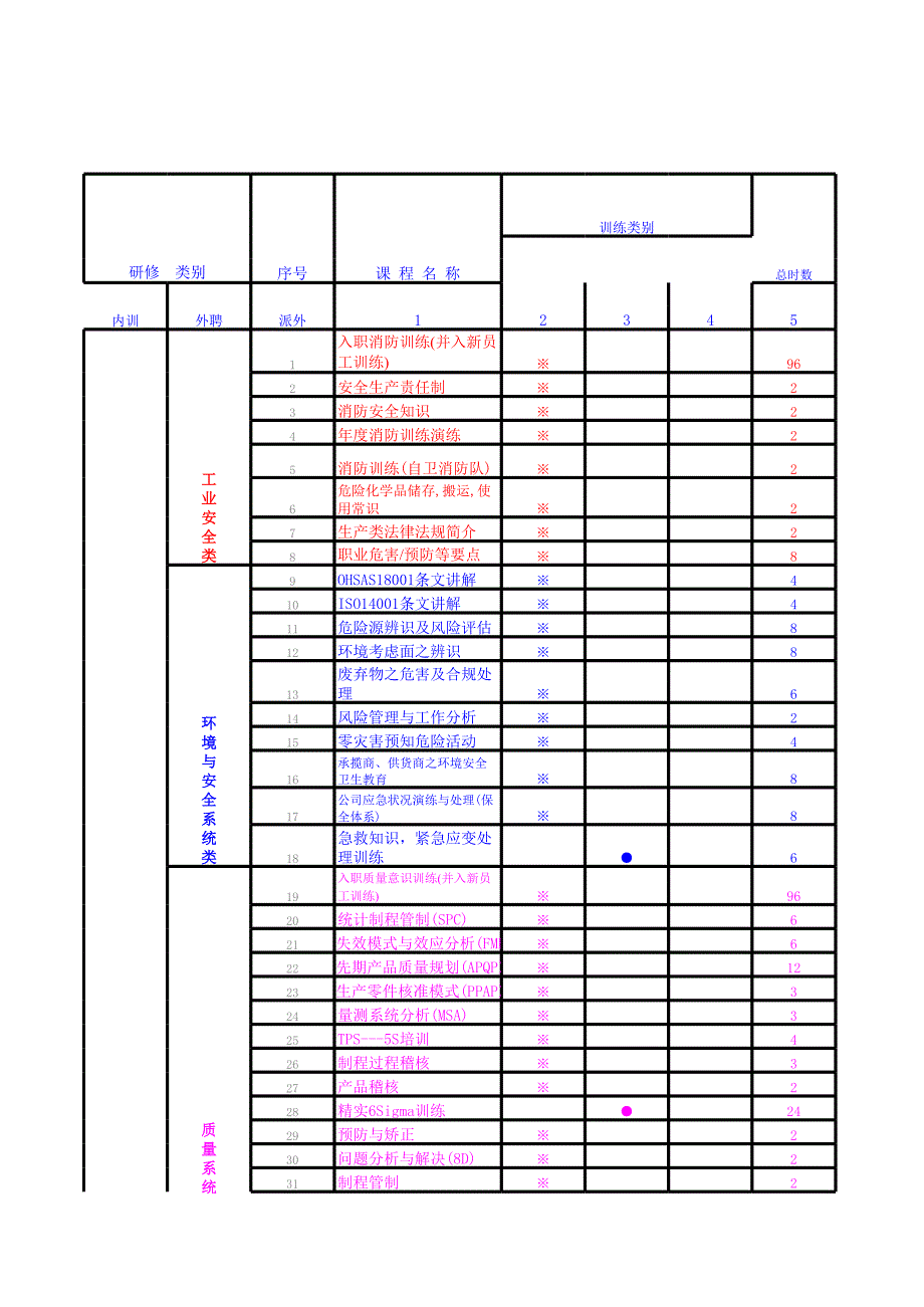 恒泰培訓(xùn)體系及內(nèi)容_第1頁(yè)