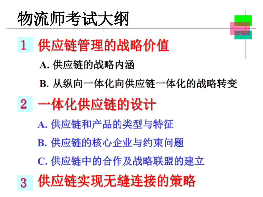 物流师考试大纲培训_第1页