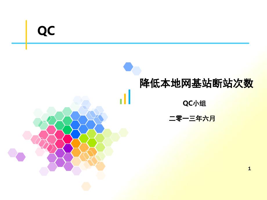 降低本地网基站断站次数-QC成果报告(内蒙古质量协会一等奖)_第1页