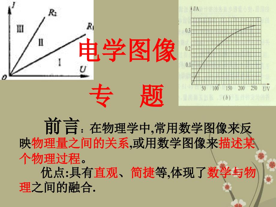 电学图像专题复习_第1页