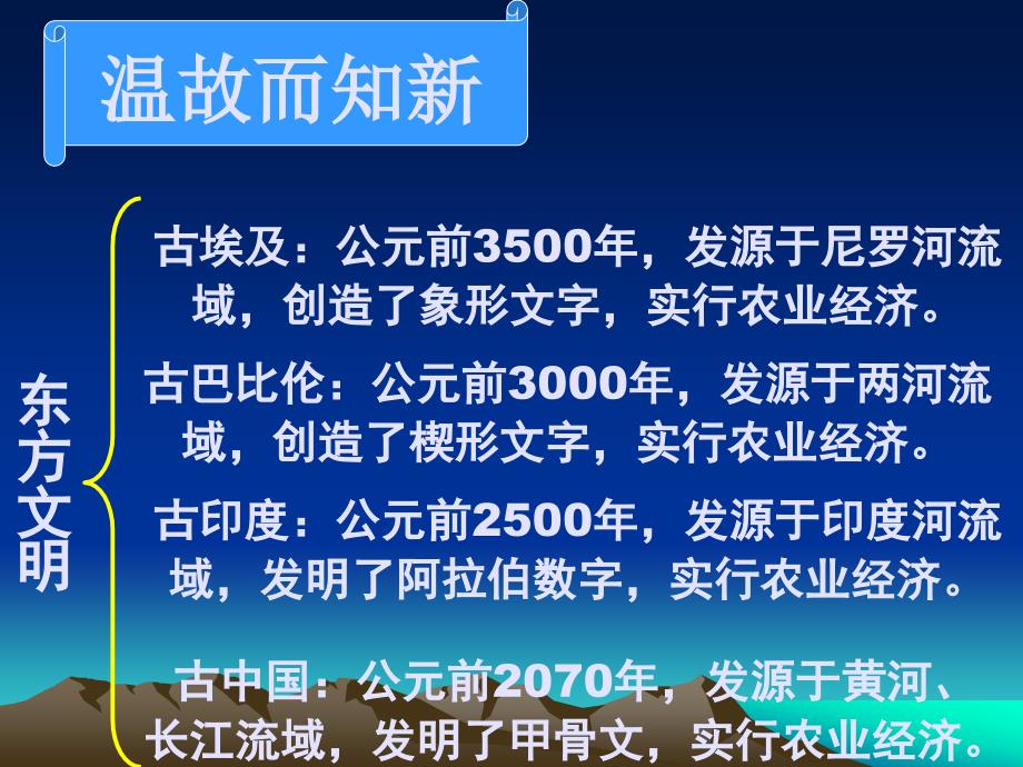 初中二年级历史下册第四单元人类祖先的基业—古代世界第18课蓝色的地中海文明第一课时课件_第1页