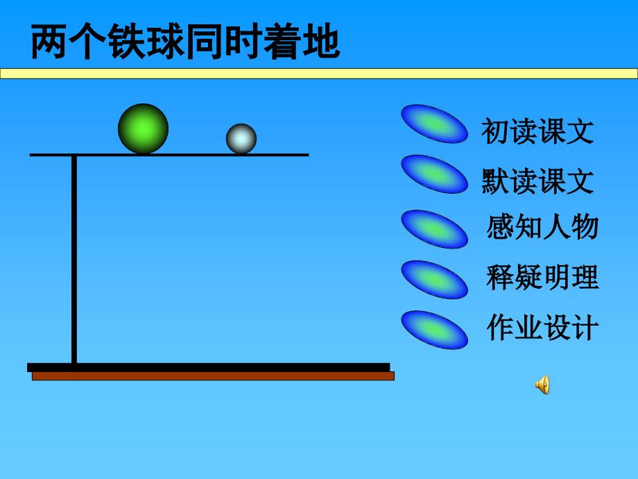 四年级语文下册第七组25两个铁球同时着地第二课时课件_第1页