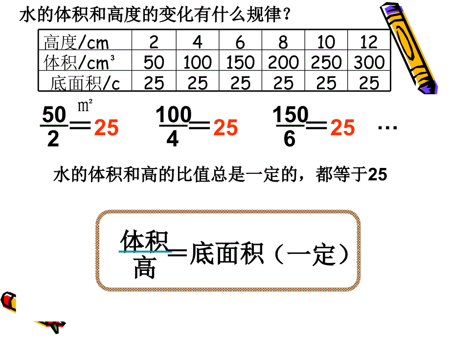 成反比例的量_第1页