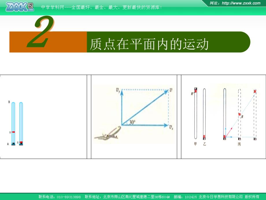 2质点在平面内的运动（教育精品）_第1页