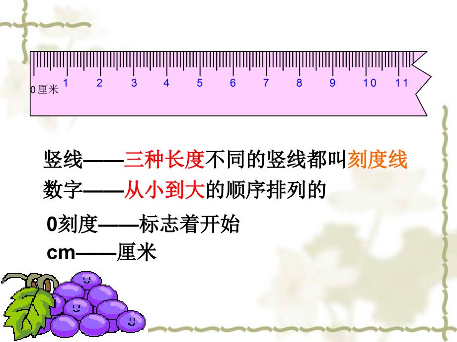 苏教版二年级上册数学厘米的认识_第1页