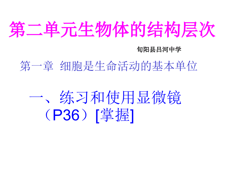 生物体的结构层次复习课件吕中肖鹏_第1页