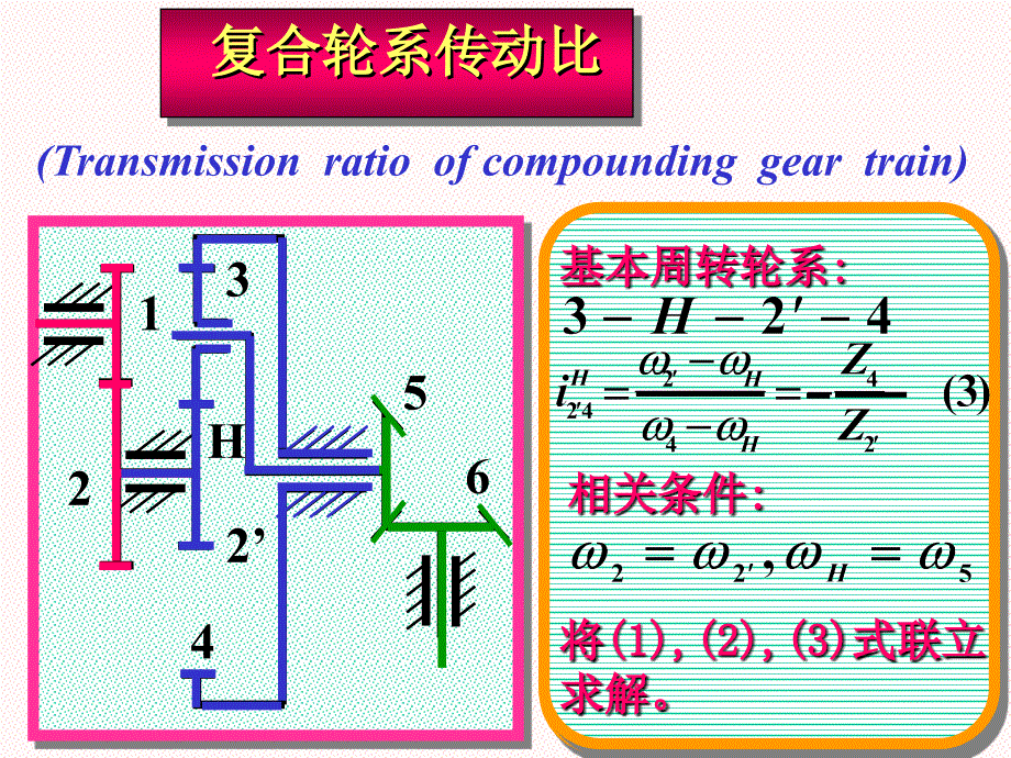 复合轮系传动比计算_第1页