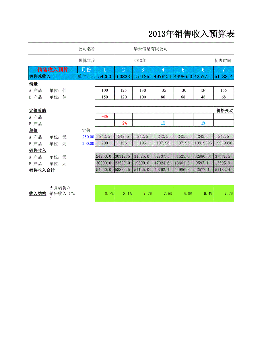 材料預算表_第1頁