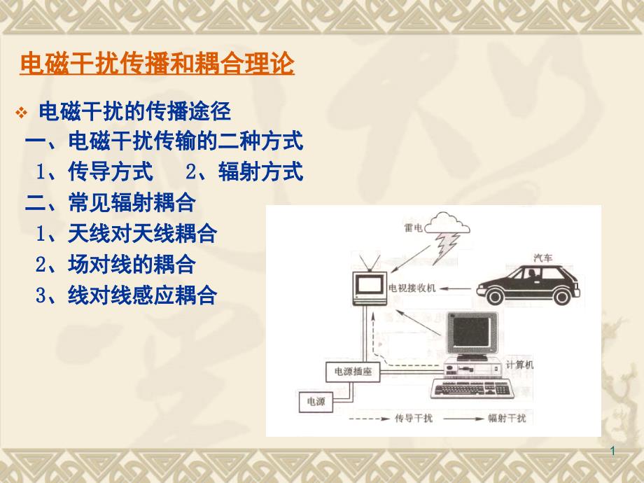 电磁干扰传播和耦合理论_第1页