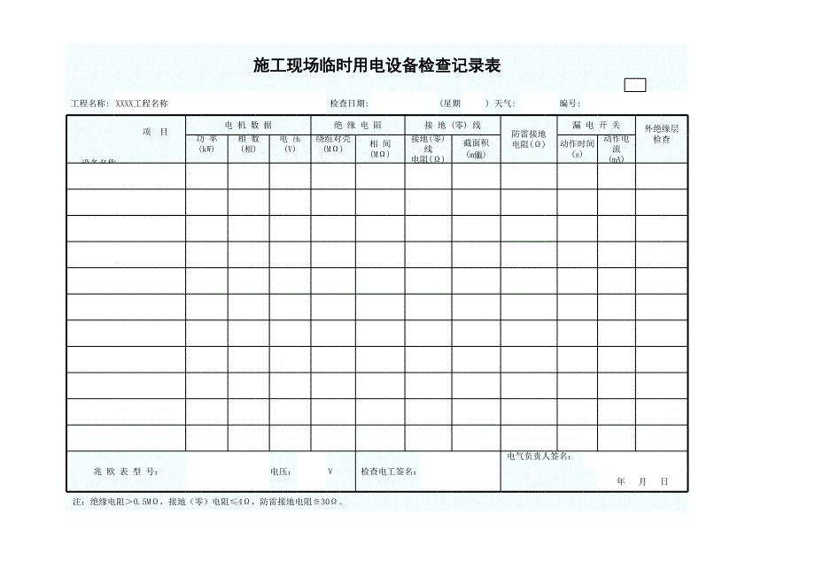 【檢查表】施工現(xiàn)場(chǎng)臨時(shí)用電設(shè)備檢查記錄表_第1頁(yè)