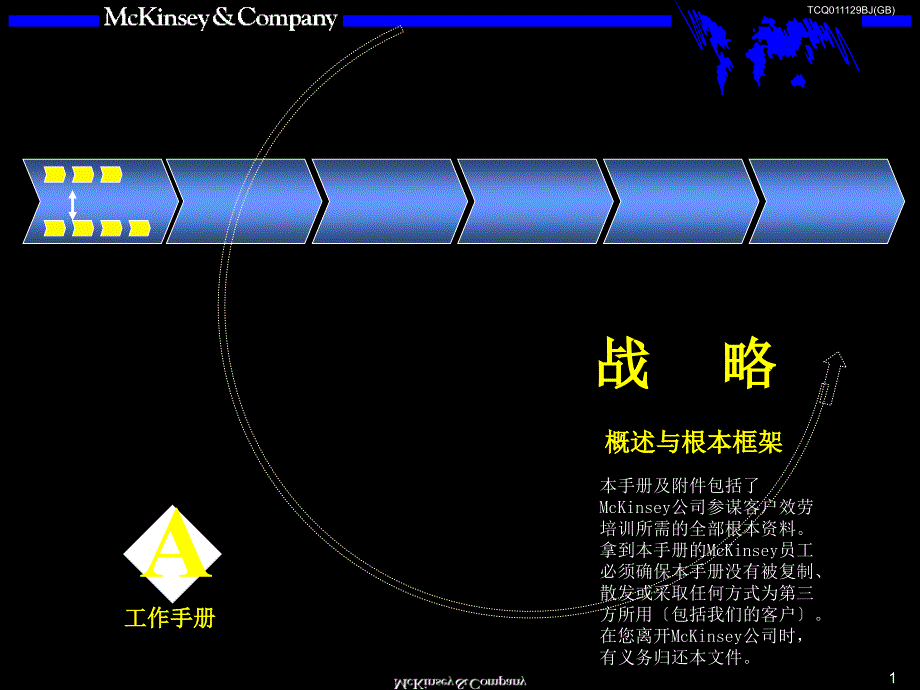 004麦肯锡--战略咨询培训手册_第1页