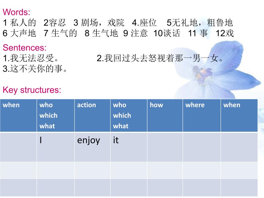 NCE2---2汇总教学讲解课件_第1页