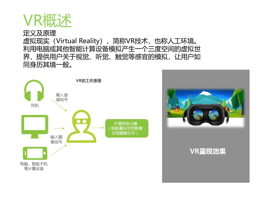 VR概述教学讲解课件_第1页