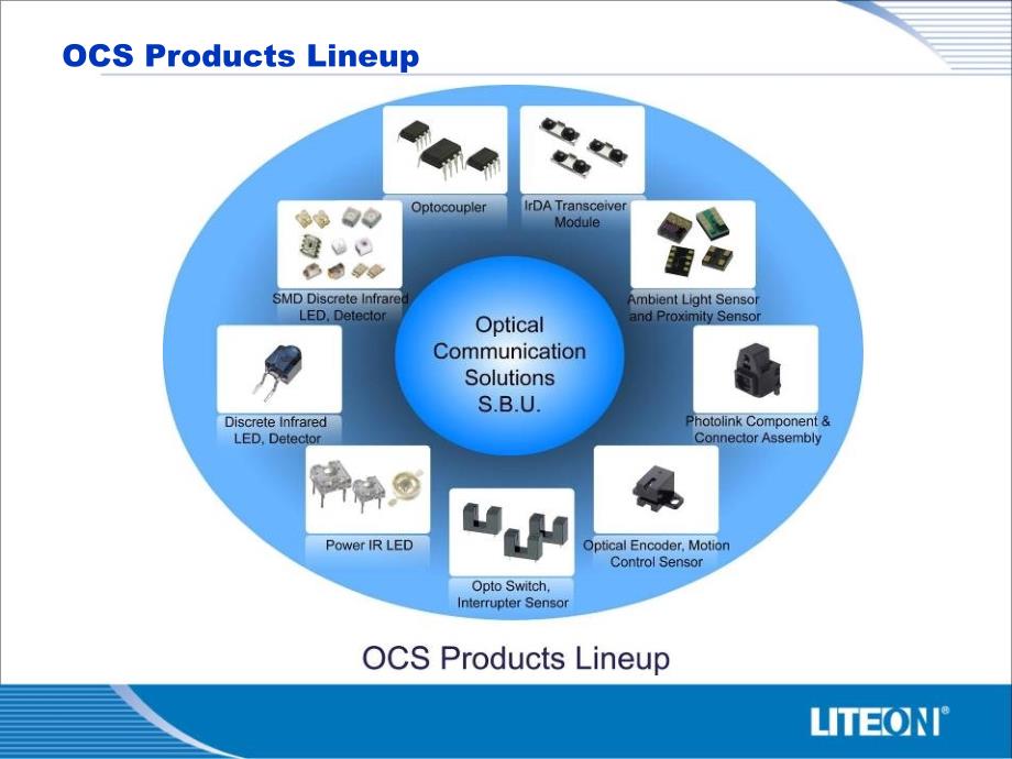 LiteonSales光宝光耦介绍课件_第1页