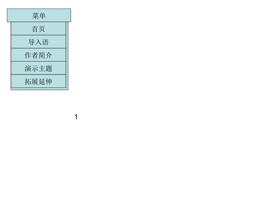 菜单制作全过程（精品）_第1页