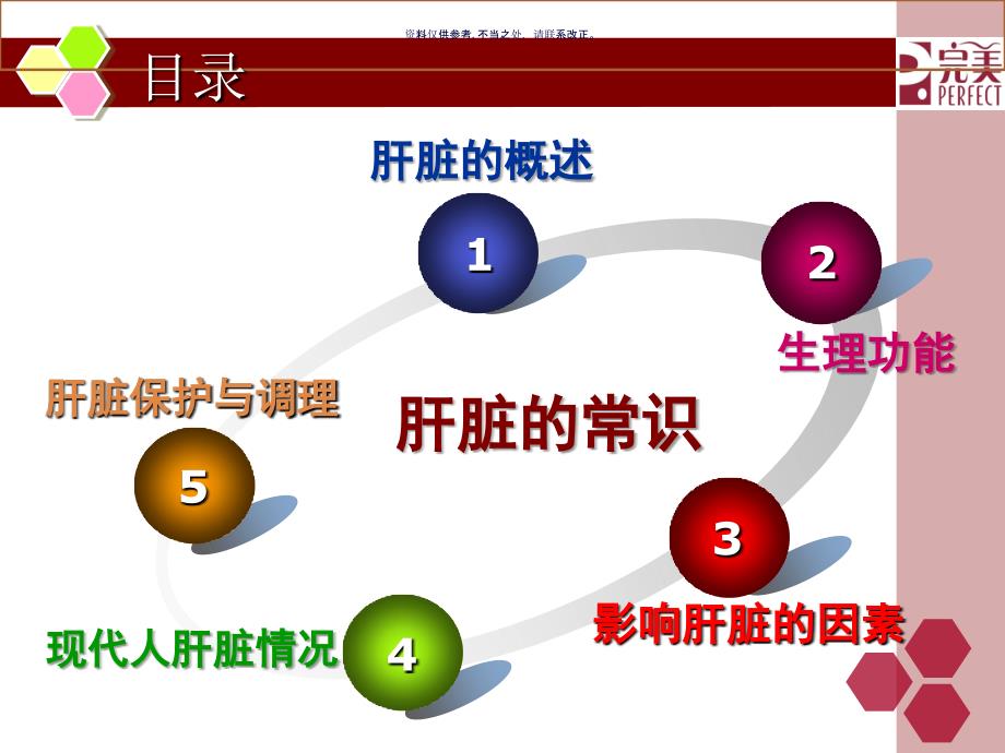 保健食品讲师培训课件_第1页