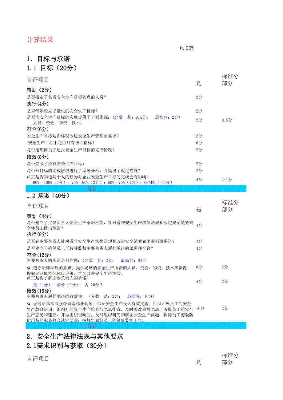 小型露天采石場安全生產(chǎn)標(biāo)準(zhǔn)化評(píng)分辦法_第1頁