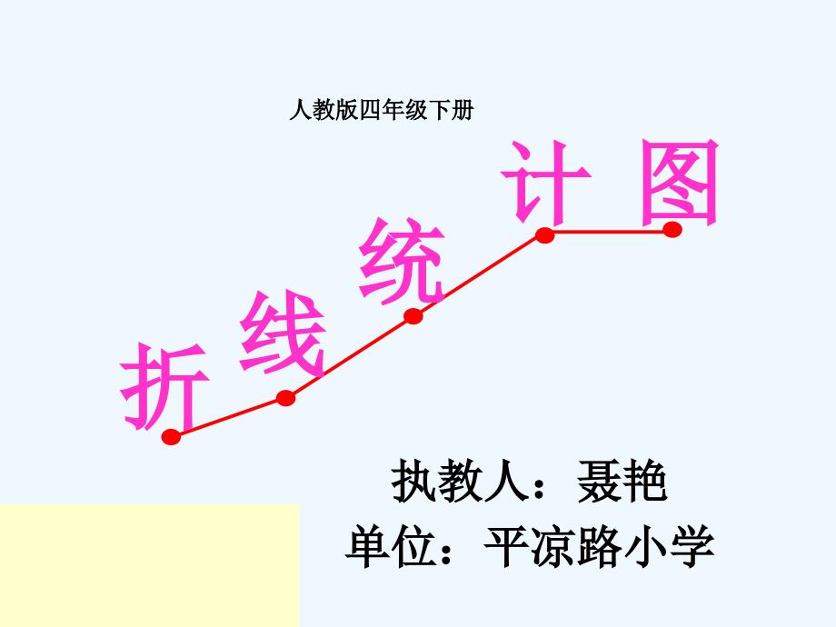 折线统计图--平凉路小学（聂艳）（教育精品）_第1页