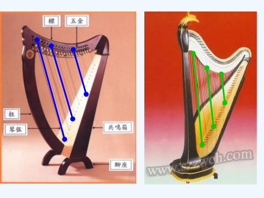 北师大数学七上4.1（教育精品）_第1页