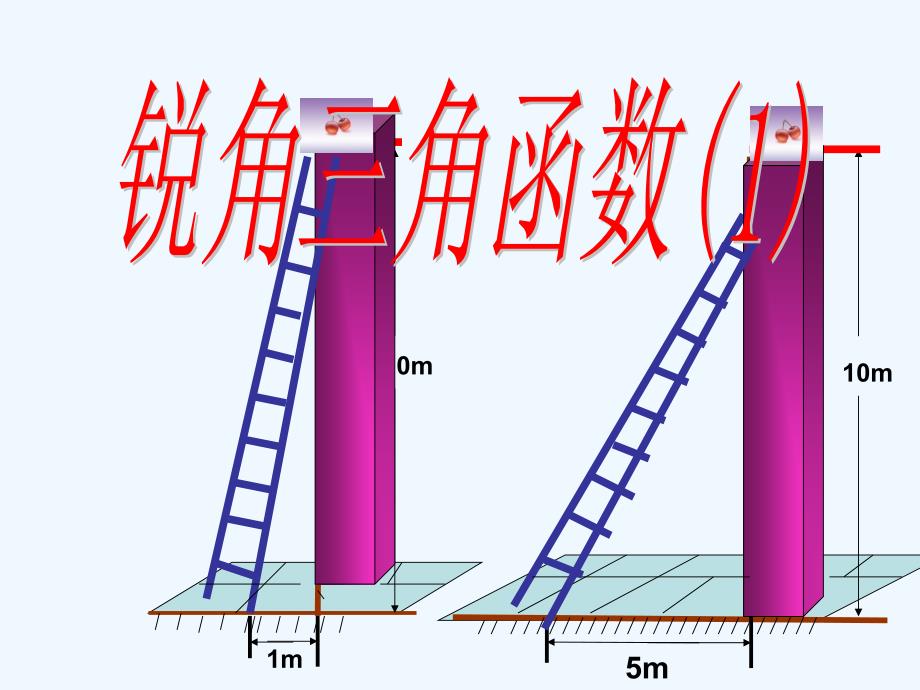 28.1锐角三角函数(1)（教育精品）_第1页